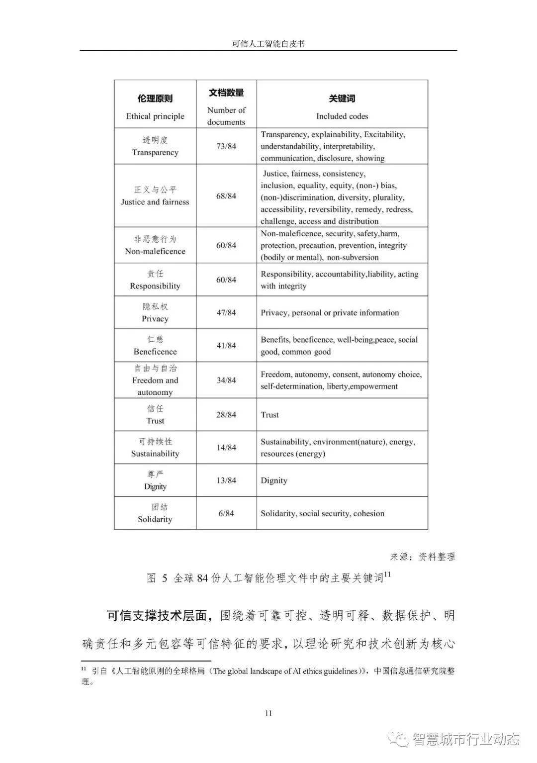 2024年新澳版資料正版圖庫，可靠評估解析_SP30.75.53