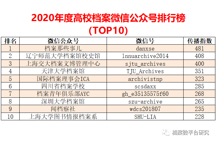 新奧彩資料長期免費公開，數(shù)據(jù)驅(qū)動方案實施_增強版12.87.89