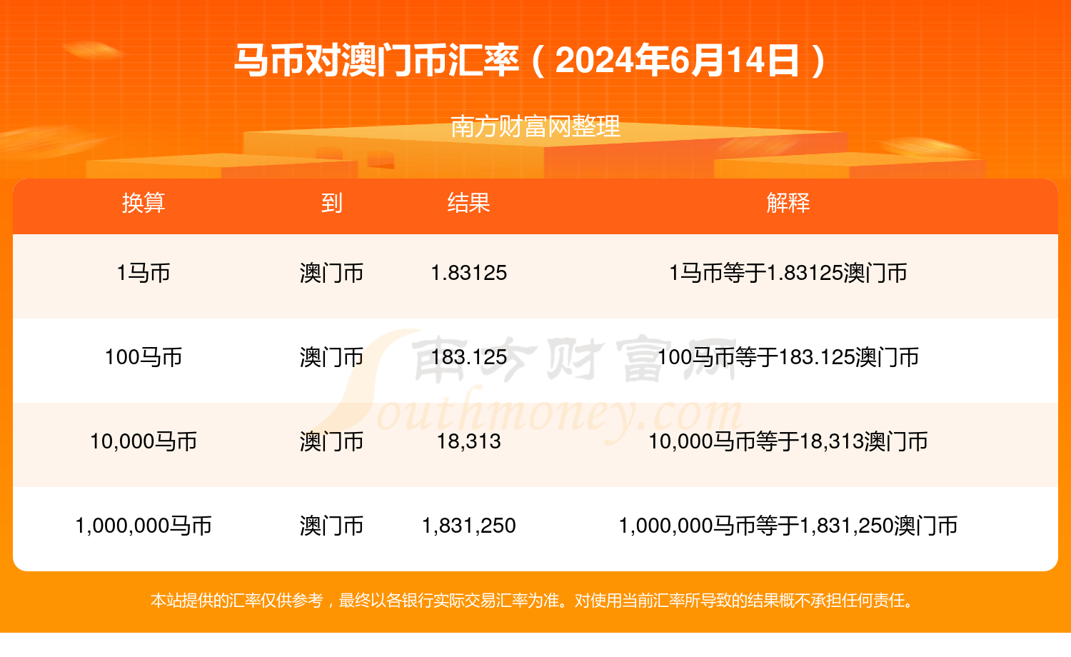 2024年今晚澳門特馬，可靠執(zhí)行計劃_3K60.20.48