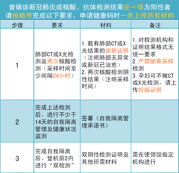 新2024年澳門天天開好彩，深度研究解析說明_Q81.73.44