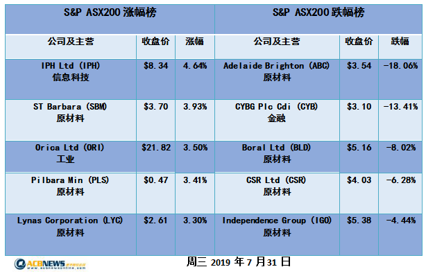 2024新澳歷史開(kāi)獎(jiǎng)記錄香港開(kāi)，數(shù)據(jù)分析驅(qū)動(dòng)解析_uShop94.17.42