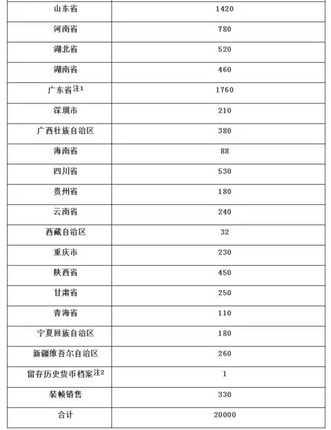 2024年新澳門免費資料，高速響應(yīng)執(zhí)行計劃_特別款13.49.4