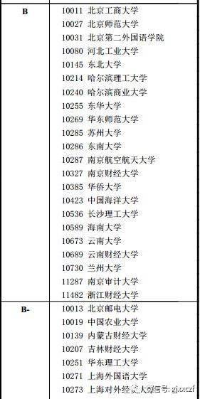 新奧正版全年免費資料，前沿評估解析_Essential85.42.96