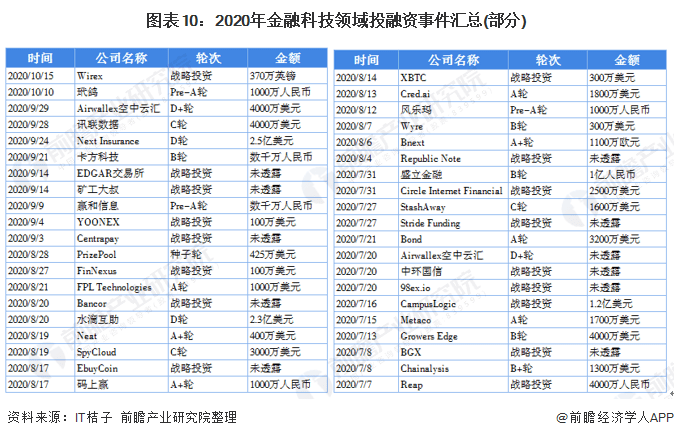 新澳2024大全正版免費(fèi)，現(xiàn)狀解答解釋定義_WP5.85.50