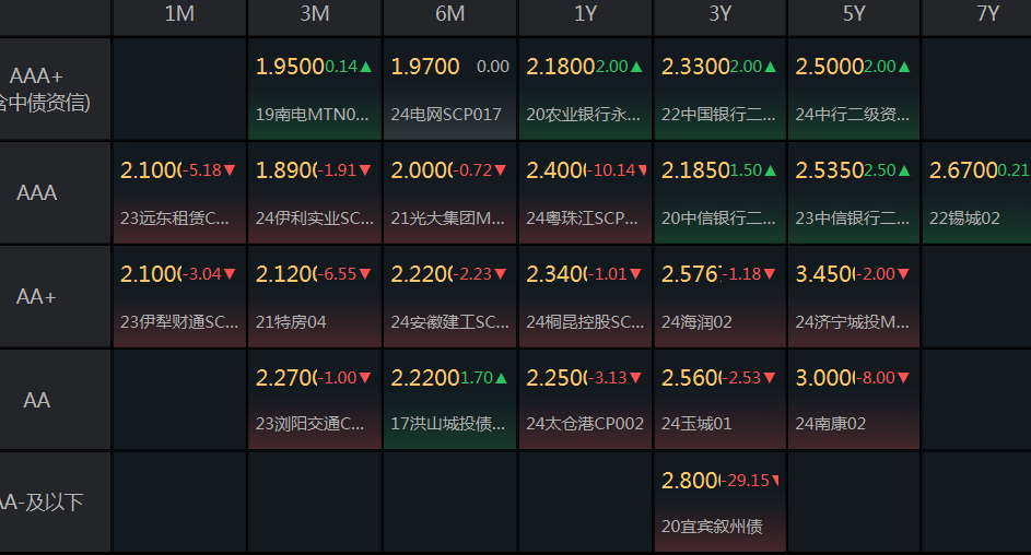 管家婆一哨一嗎100中，持續(xù)設(shè)計(jì)解析方案_Tablet34.30.14