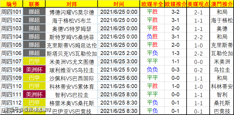 2024天天開好彩大全，預測解讀說明_pro90.88.22