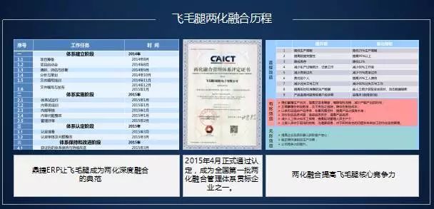 今晚必中一碼一肖澳門，快捷解決方案_進(jìn)階版85.32.56