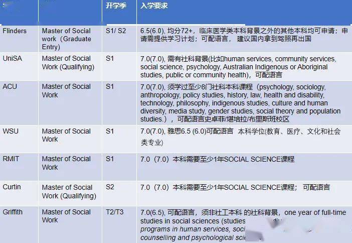 新澳正版資料免費(fèi)提供，功能性操作方案制定_粉絲款65.83.89