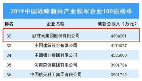 2024年新澳門天天開彩免費(fèi)查詢，新興技術(shù)推進(jìn)策略_高級(jí)版40.21.61