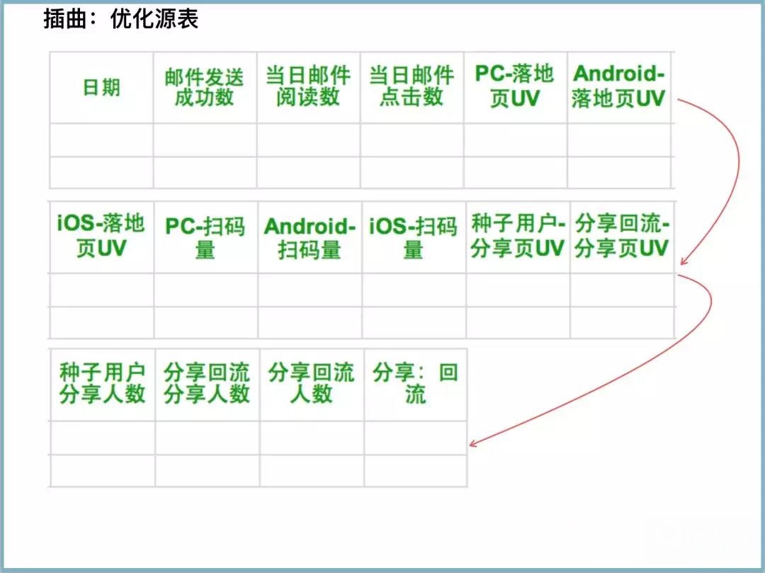 2024澳門資料大全免費，靈活解析執(zhí)行_iShop47.98.93