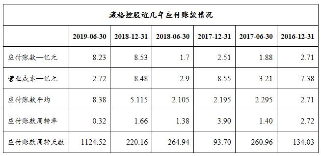 揭秘一碼一肖100%準(zhǔn)確，收益分析說明_MR21.79.69