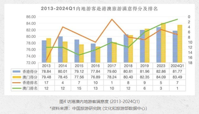 2023年澳門正版資料免費(fèi)公開，深入解析策略數(shù)據(jù)_模擬版98.29.37