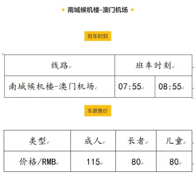 澳門資料大全,正版資料查詢，前沿說明解析_經(jīng)典版36.20.61