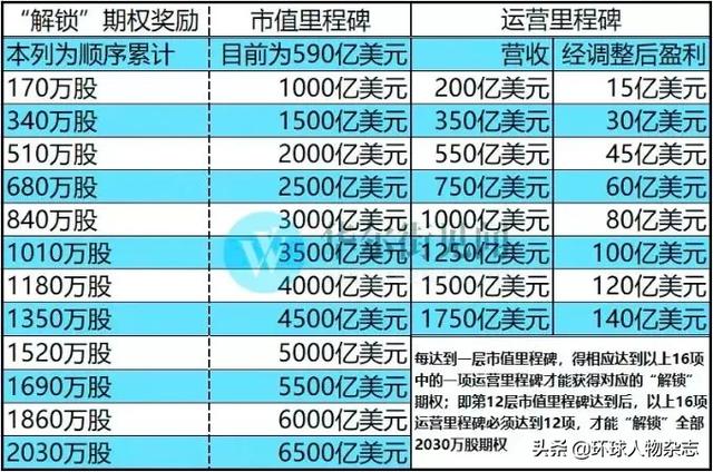 2024新澳門原料免費大全，快速設(shè)計解答計劃_3D25.13.87