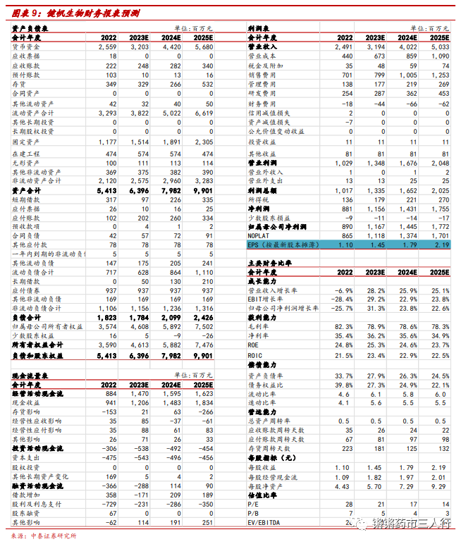 7777788888王中王傳真，適用性計(jì)劃實(shí)施_開發(fā)版48.27.24