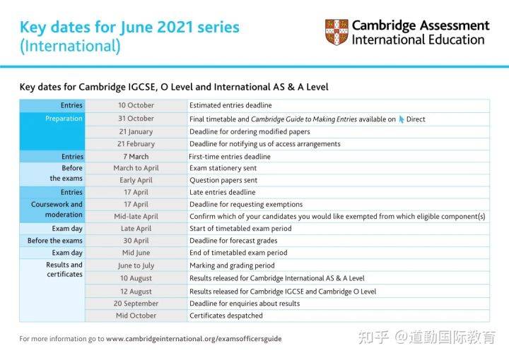 2004澳門資料大全免費，前沿說明評估_限量款41.26.2