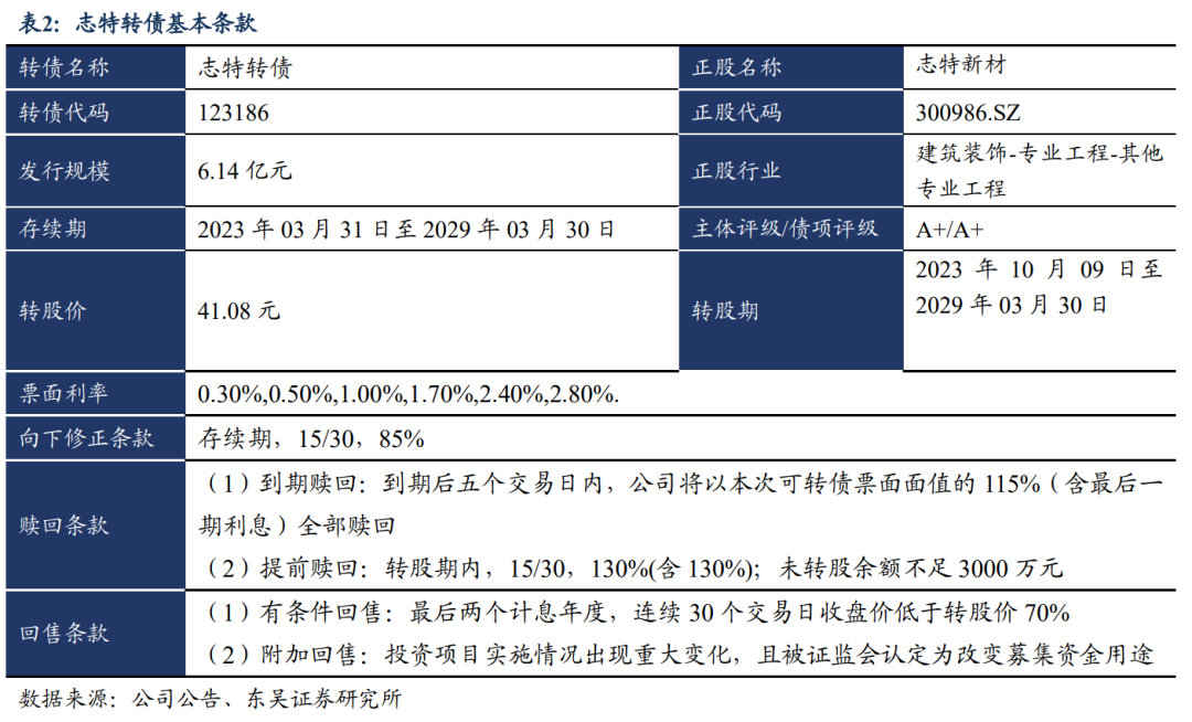 2024澳門今晚開特馬開什么，精細(xì)化評估解析_WearOS26.19.28