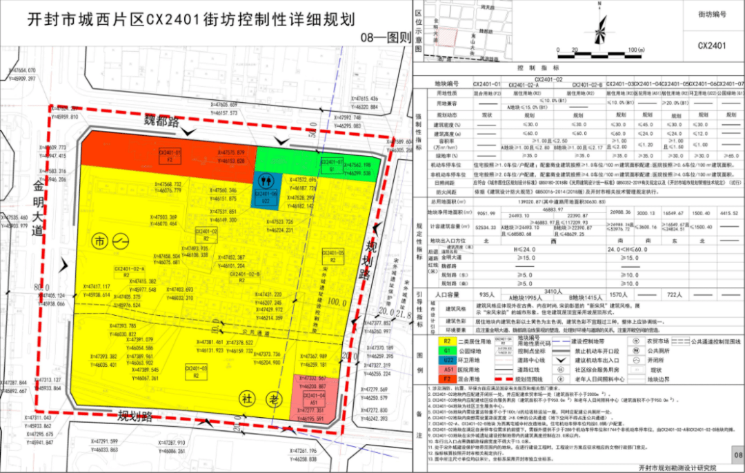 解決方案 第933頁