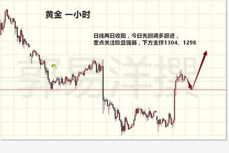 今日朝美局勢(shì)更新，最新動(dòng)態(tài)與分析