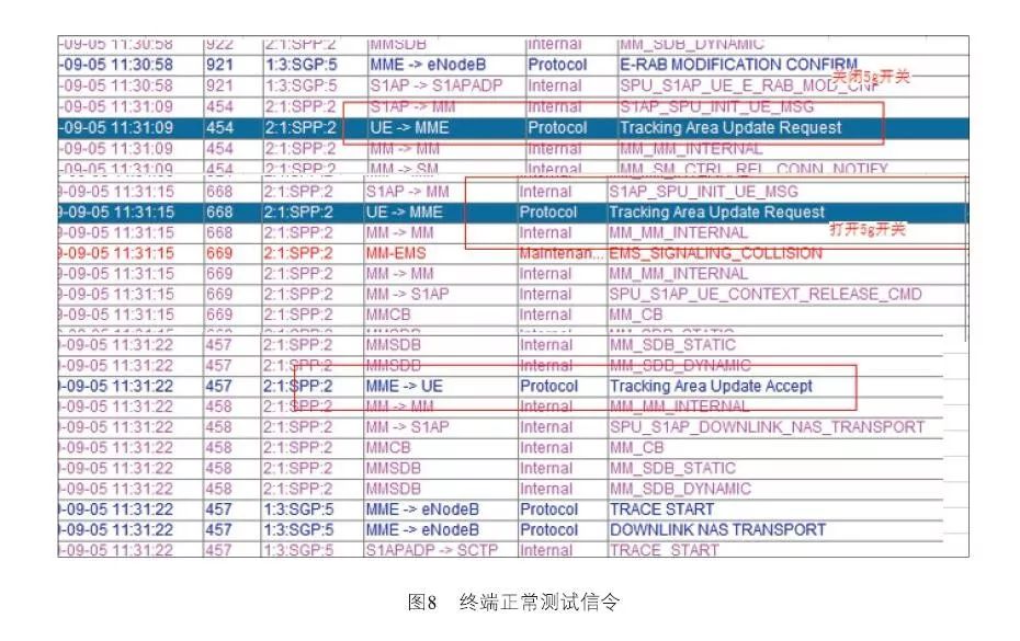 澳門一碼一肖100準(zhǔn)嗎，全面解答解釋落實(shí)_The83.68.31