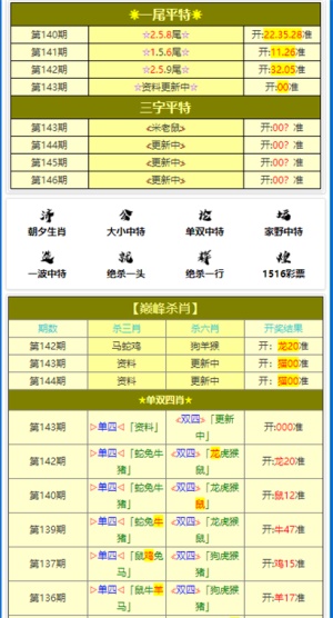 2024新澳門全年九肖資料，最新熱門解答落實(shí)_BT46.24.81