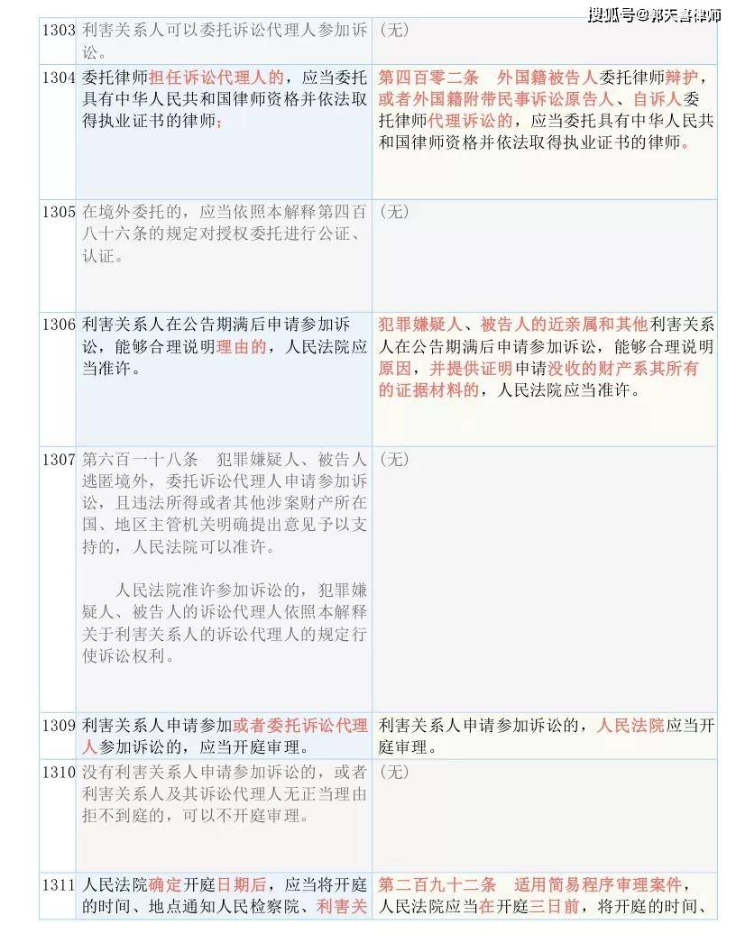 4949正版免費(fèi)資料大全水果，效率資料解釋落實(shí)_BT71.54.68