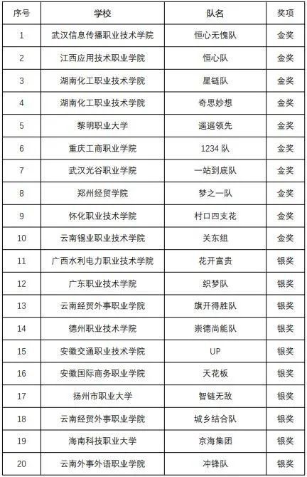 老澳門開獎結(jié)果2024開獎記錄,老澳門2024開獎結(jié)果全覽_智慧版5.62