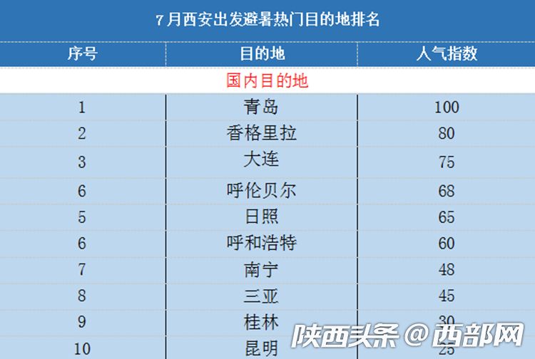 初遇在故事開頭 第167頁