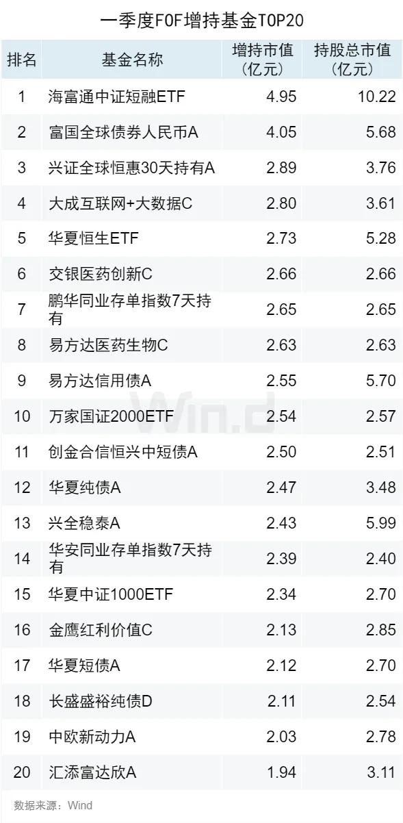 2024正版資料大全開(kāi)碼,2024年正版開(kāi)碼指南全解析_移動(dòng)版4.95