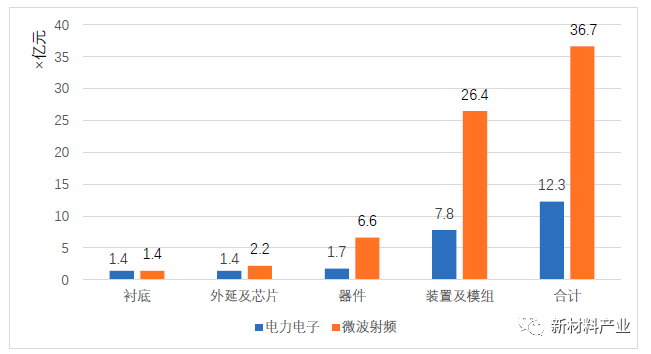 初遇在故事開(kāi)頭 第164頁(yè)