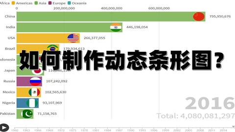 全球疫情最新世界,全球疫情最新動(dòng)態(tài)分析，疫情蔓延趨勢(shì)與影響