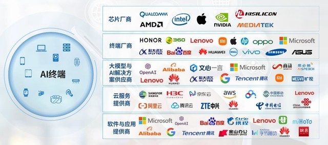 無(wú)動(dòng)作最新章節(jié),一、最新章節(jié)概述