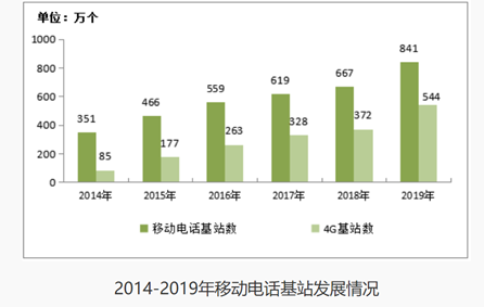 美國最新華為禁令,美國最新華為禁令，影響與前景分析