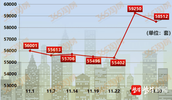 資中二手房市場最新概述與出售信息匯總