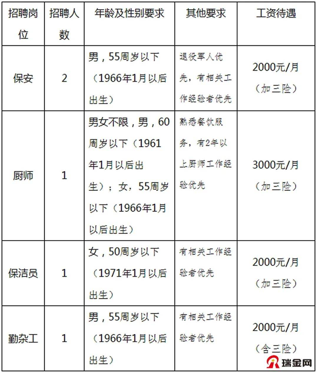 2024年10月 第177頁