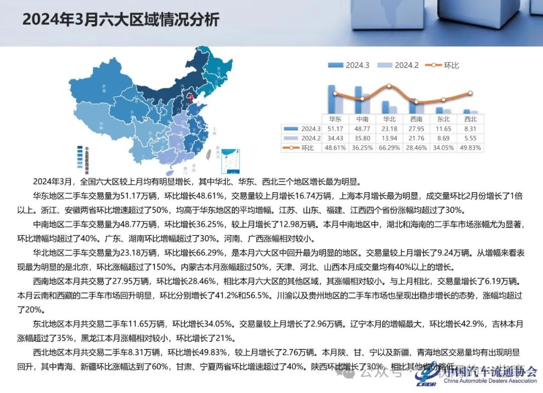 泰安個(gè)人二手車市場最新動(dòng)態(tài)解析，2月25日市場概覽與出售信息深度解讀