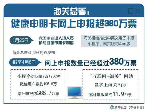 廣西最新疫情情況報(bào)告更新，今日聚焦（2月25日新增病例分析）