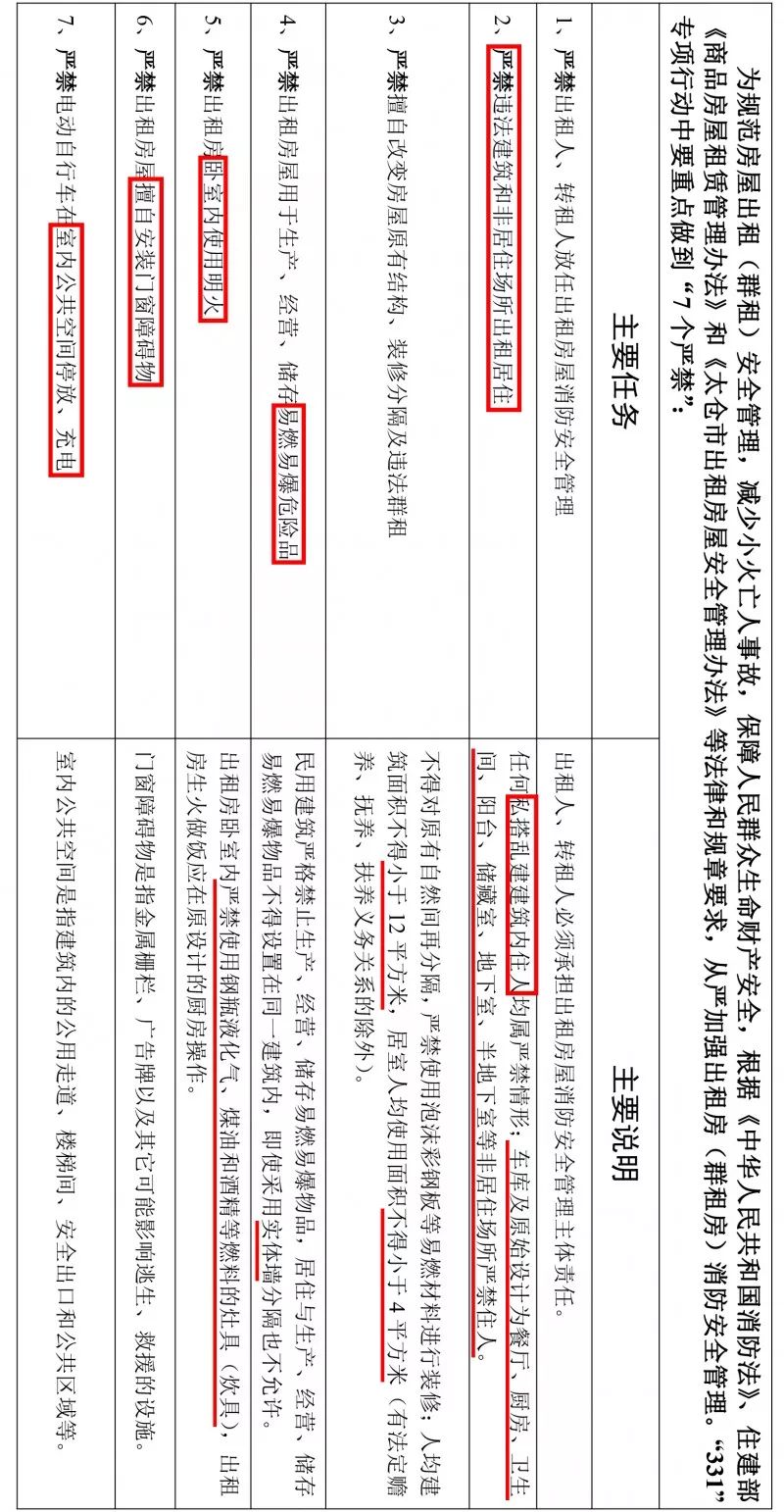 南陵房屋最新出租動(dòng)態(tài)，聚焦25日更新信息，租房信息一網(wǎng)打盡