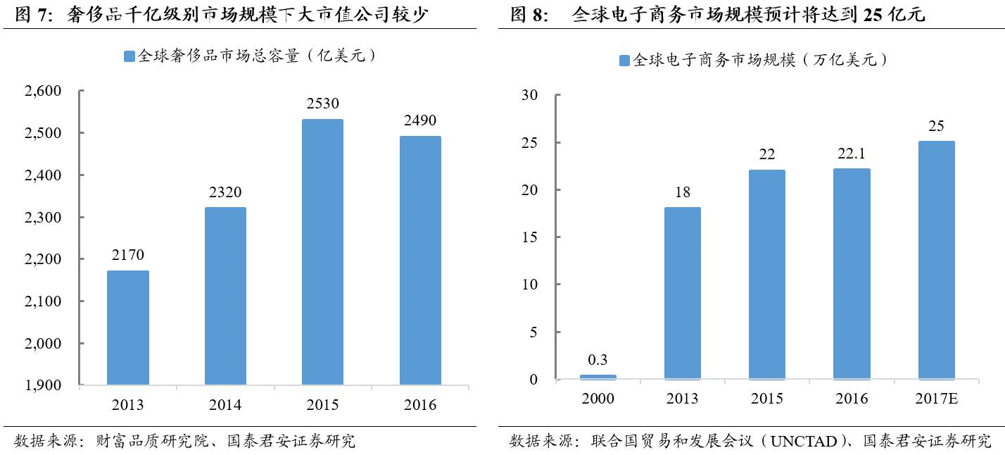 千億市值巨頭高管被帶走調查背后的深層意義探究及董事長怒噴網(wǎng)友事件