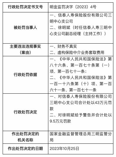 三明市最新廉租房信息公布，2月26日公布最新動(dòng)態(tài)