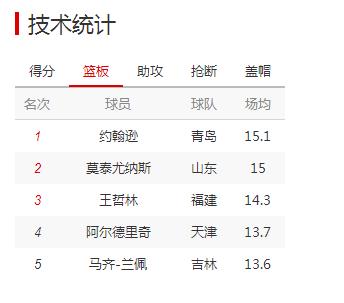 最新開獎結(jié)果揭秘與查詢，26日六令寶典揭曉最新獎池盛況