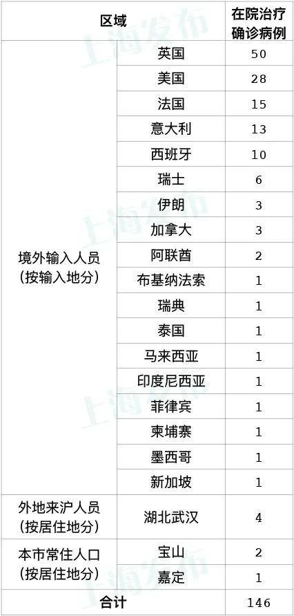 英國肺炎疫情最新通報深度解析，關(guān)鍵信息與消息概覽