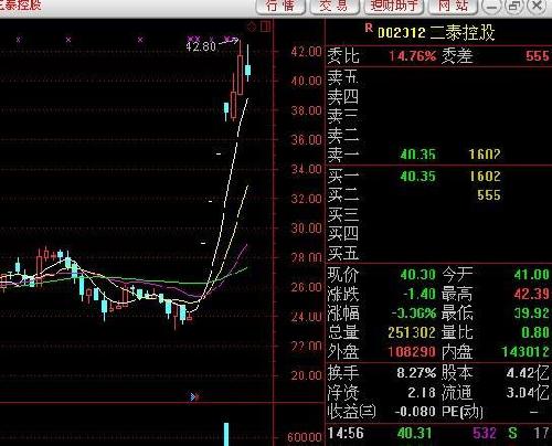 ST游久最新動態(tài)與行業(yè)影響及未來展望，今日股價揭曉