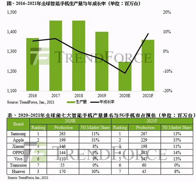 印度防長最新表態(tài)深度解析，特性、體驗、競品對比及用戶群體分析視頻報告（獨家報道）