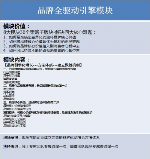 歐洲新思潮下的時空蛻變之旅，自我成長與蛻變探索的歐洲之旅（European 2020年成長之旅）