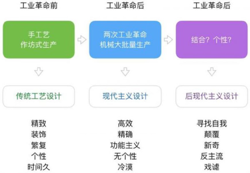 從零起步，掌握最新理論，詳細(xì)步驟指南助你掌握28日05新理論