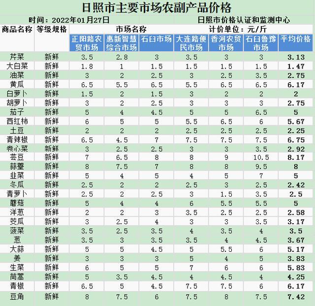 2024年10月 第89頁