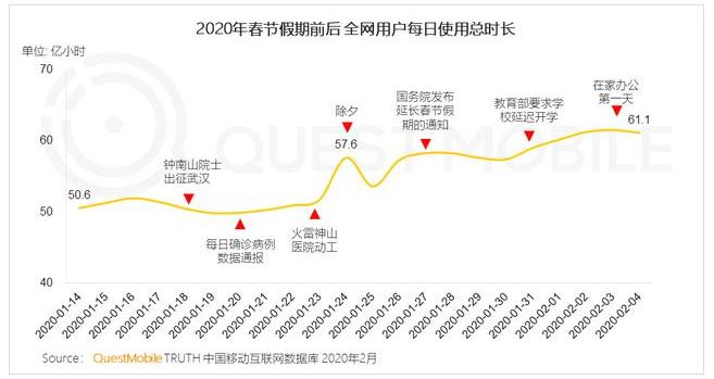 28日疫情解封通知發(fā)布，逐步恢復(fù)正常生活的步伐與洞察