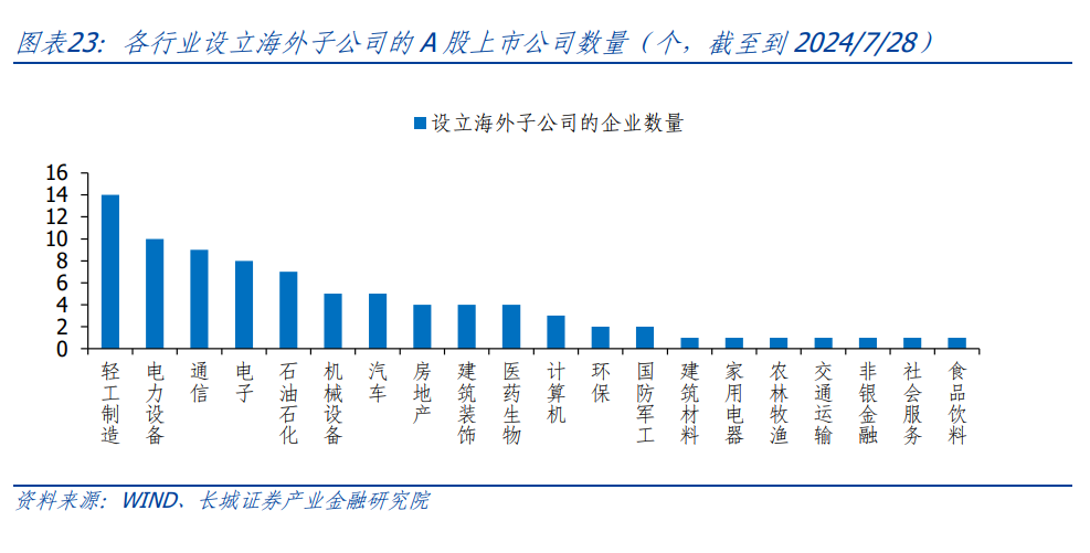 美國大選結(jié)果揭曉提前，特性、體驗(yàn)與影響深度解讀及進(jìn)展分析