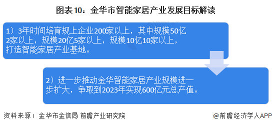 金華市最新高科技招聘重磅來襲，革新功能體驗科技魔力，29日崗位公告震撼發(fā)布！